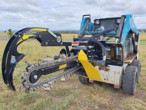Maintenance Made Easy: Rent Reliable, Ready-to-Go Equipment